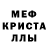 APVP мука ENDER CHEL